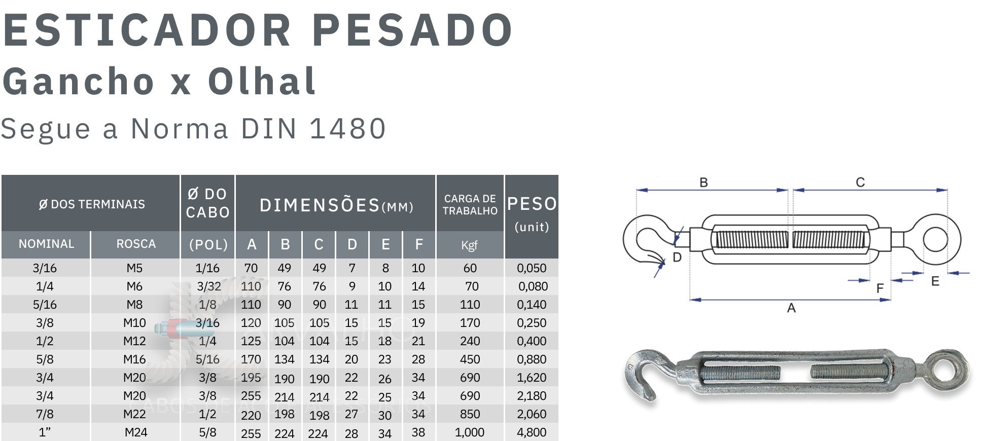 tabela de medidas do esticador gancho x olhal linha pesada - Jcarvalho